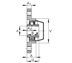 軸承座單元 RCJTY40-TV-VA, 兩孔塑料軸承座，內圈帶平頭螺釘的外球面球軸承，耐腐蝕設計，R 型密封