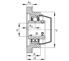 軸承座單元 RCJY20-TV-VA, 四孔塑料軸承座，內(nèi)圈帶平頭螺釘?shù)耐馇蛎媲蜉S承，耐腐蝕設(shè)計(jì)，R 型密封