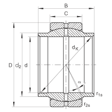 關節(jié)軸承 GE20-LO, 根據(jù) DIN ISO 12 240-1 標準，需維護