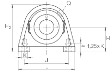 直立式軸承座單元 PSHEY35-N, 鑄鐵軸承座，內(nèi)圈帶平頭螺釘?shù)耐馇蛎媲蜉S承，P 型密封