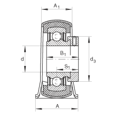 直立式軸承座單元 RPB12, 鋼板軸承座，帶偏心鎖圈和橡膠襯墊的外球面球軸承，P 型密封