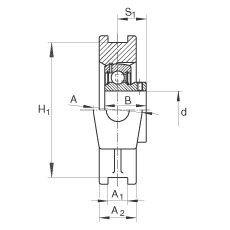 吊裝式軸承座單元 PTUEY25, 鑄鐵軸承座，內(nèi)圈帶平頭螺釘?shù)耐馇蛎媲蜉S承，P 型密封