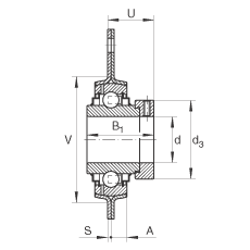 軸承座單元 RRTR20, 帶三個螺栓孔的法蘭的軸承座單元，沖壓鋼板，偏心鎖圈，R型密封