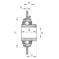 軸承座單元 GRRY25-VA, 帶三個(gè)/四個(gè)螺栓孔的法蘭的軸承座單元，沖壓鋼板，內(nèi)圈帶平頭螺釘，R 型密封， 耐腐蝕保護(hù)