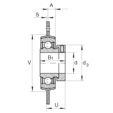 軸承座單元 RA25, 帶三個(gè)/四個(gè)螺栓孔的法蘭的軸承座單元，沖壓鋼板，偏心鎖圈，P型密封