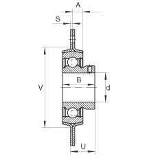 軸承座單元 RAY25, 帶三個(gè)/四個(gè)螺栓孔的法蘭的軸承座單元，鋼板， 內(nèi)圈帶平頭螺釘， P型密封