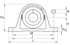 直立式軸承座單元 PAK35, 鑄鐵軸承座，外球面球軸承，根據(jù) ABMA 15 - 1991, ABMA 14 - 1991, ISO3228 帶有偏心緊定環(huán)